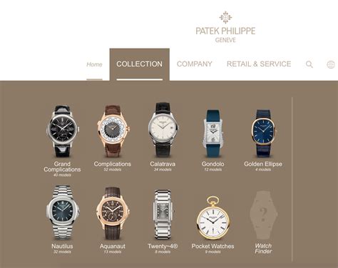 best place to buy patek philippe|patek philippe watches official website.